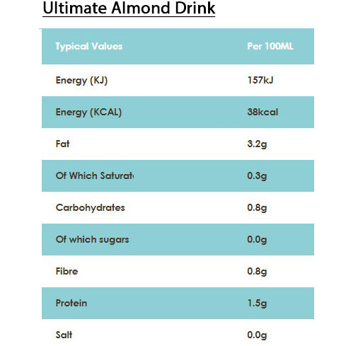 Rude Health Nut Drink x 1L cartons