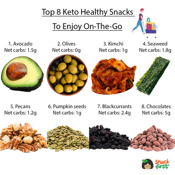 Top 8 Keto Healthy Low Carb Snacks to enjoy on-the-go