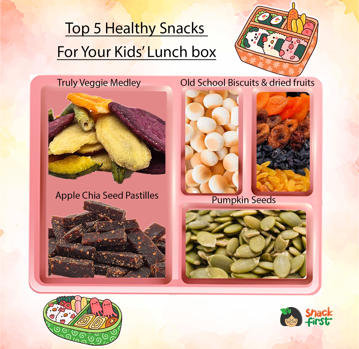5 Healthy (And Delicious!) Snacks For Your Kids' Lunchbox