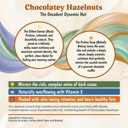 Chocolatey Hazelnuts (Raw/Baked)