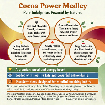 Cocoa Power Medley (Dark Chocolate, Cashews, Cranberries, Pecans, Macadamias)