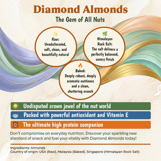 Diamond Almonds (Raw/Baked/Himalayan Rock Salt)