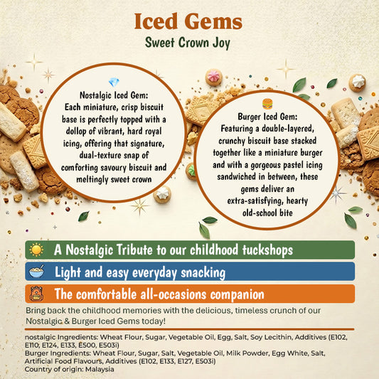 Nostalgic Iced Gem