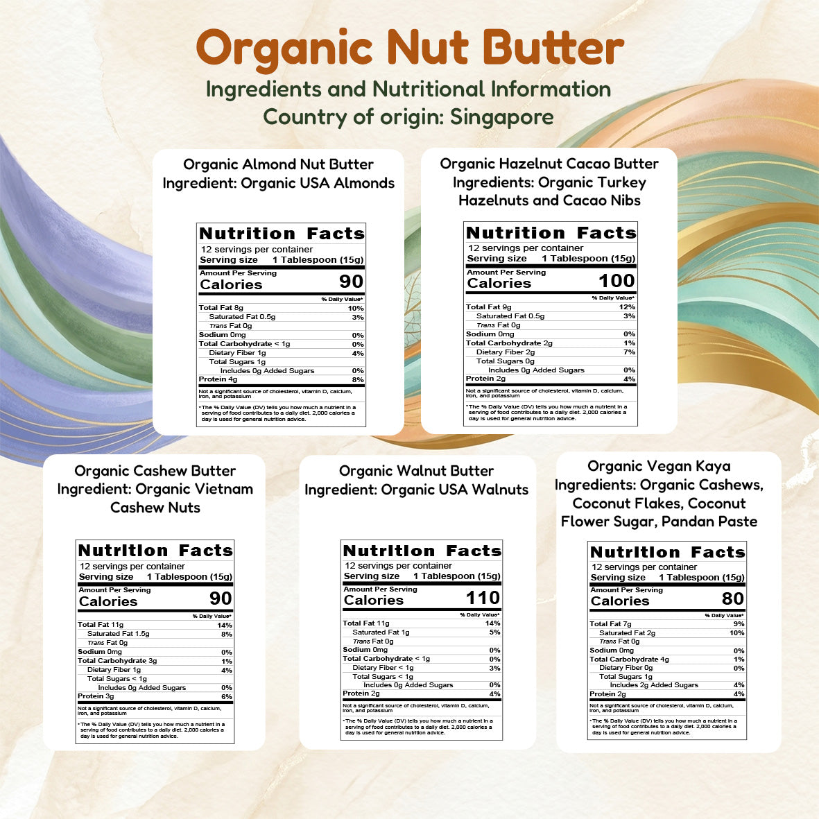 Organic Hazelnut Cacao Butter